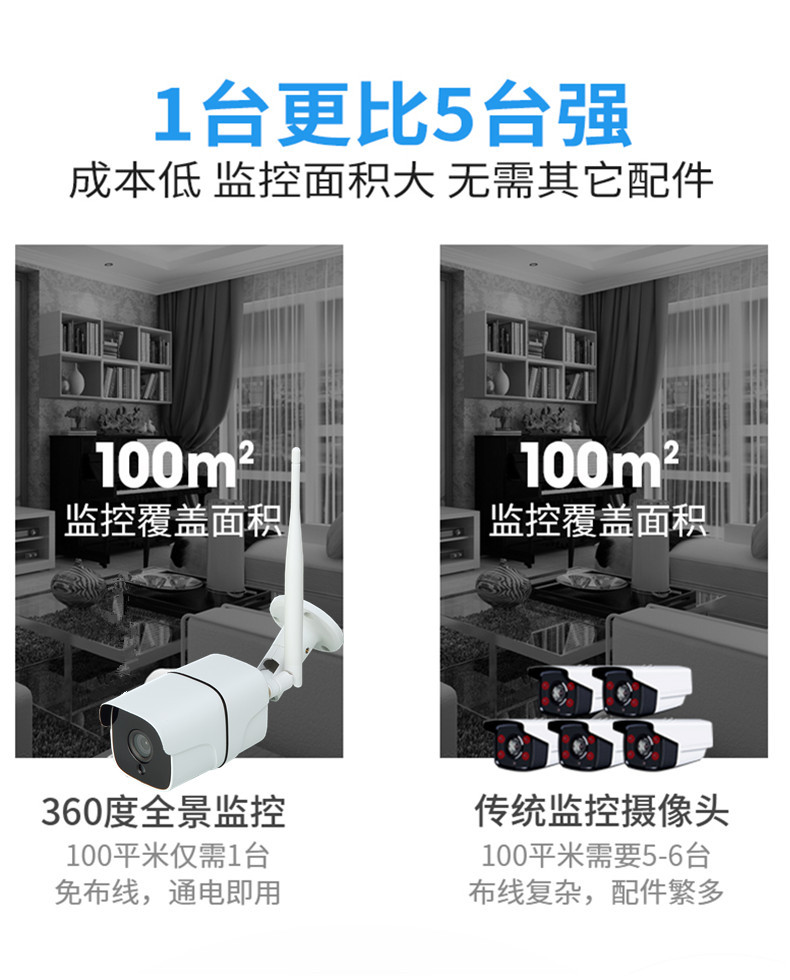 单片机开发