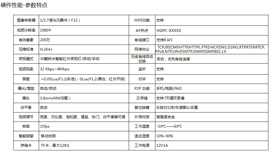 单片机开发