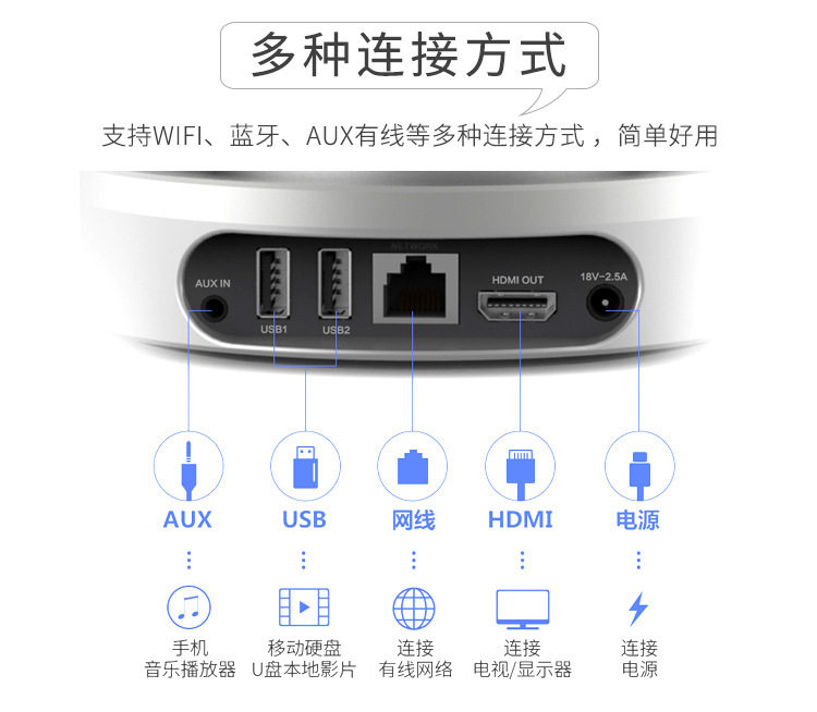 单片机开发