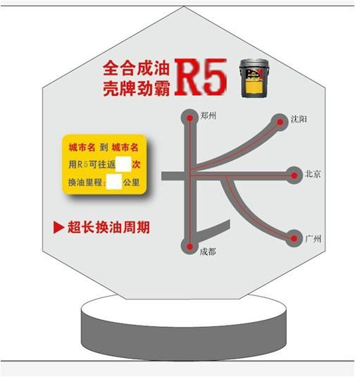 单片机开发