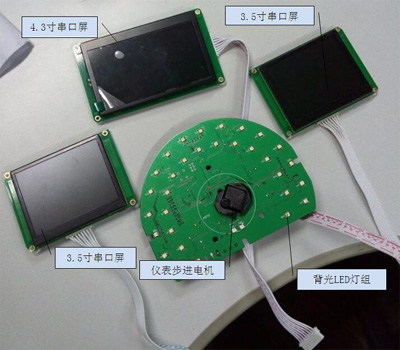 新型车载仪表系统控制板开发