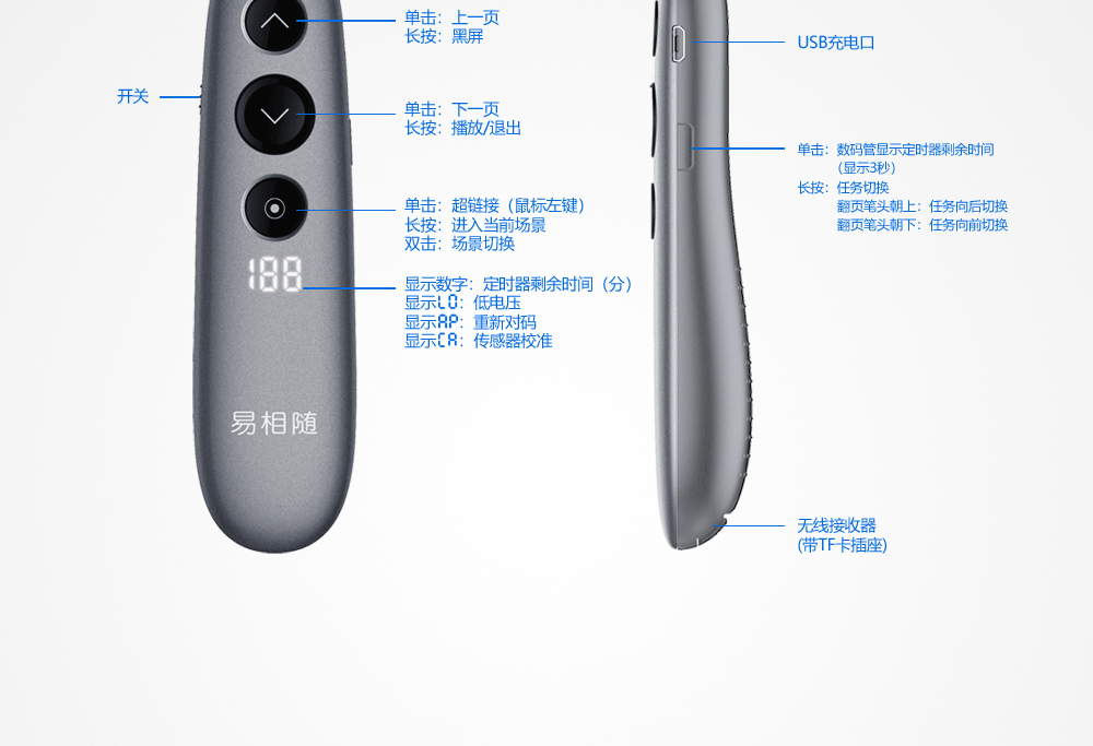 Desarrollo de soluciones Fandou Technology-Shenzhen, desarrollo MCU, desarrollo MCU undefined