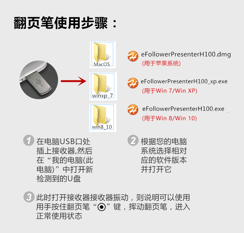 Desarrollo de soluciones Fandou Technology-Shenzhen, desarrollo MCU, desarrollo MCU undefined