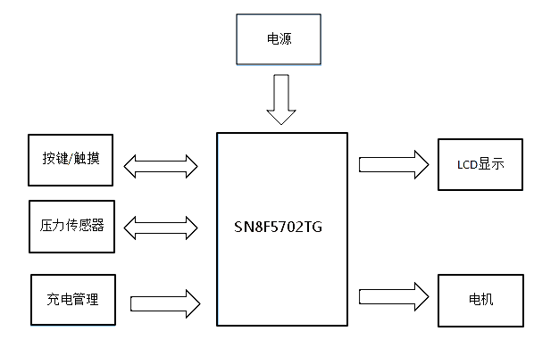 图片2 图片2