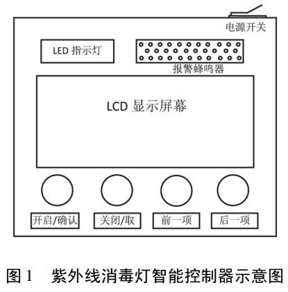 图 1 紫外线消毒灯智能控制器示意图